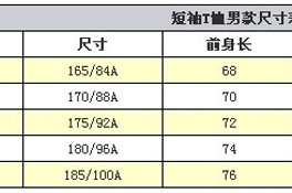 圓領(lǐng)t恤衫短袖定制尺碼表